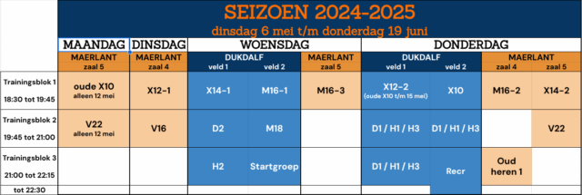 Nieuw trainingsschema